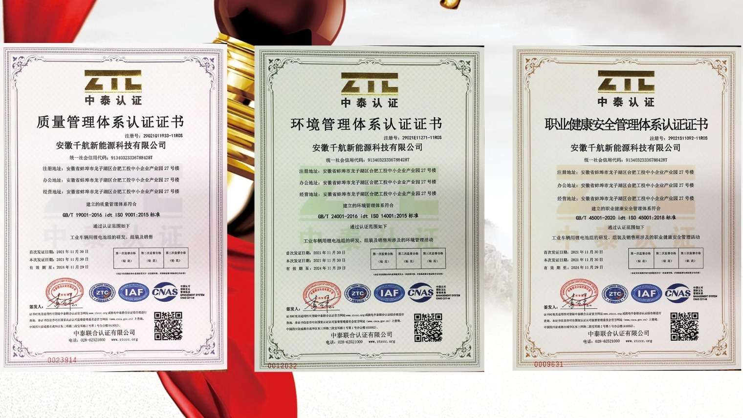 Anhui Qianhang New Energy Technology Obtains ISO 9001:2000, ISO 14001, and ISO 45001 Certifications for Quality, Environmental, and Occupational Health & Safety Management Systems in 2021